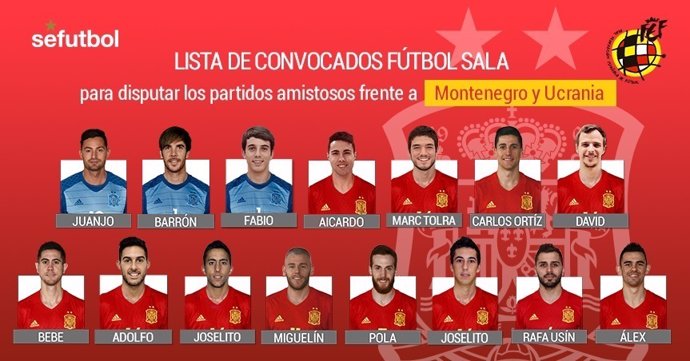 Convocatoria de la selección española de fútbol sala