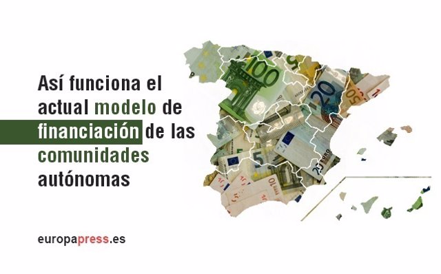 Así funciona el actual modelo de financiación de las comunidades autónomas.