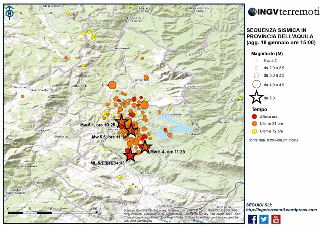 Terremoto en Italia