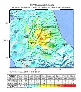 Terremoto en Italia