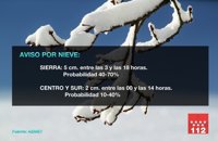 Activado Nivel 0 del Plan Inclemencias Invernales por previsión nevadas débiles