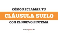 Cómo reclamar tu cláusula suelo sin acudir a los tribunales