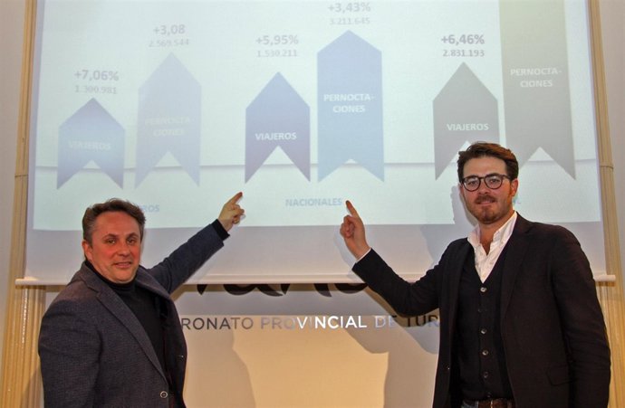 Enrique Medina y Guillermo Quero durante el balance de Fitur 2017