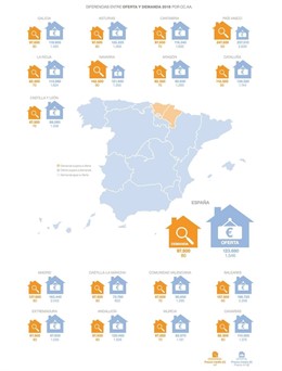 Infografía