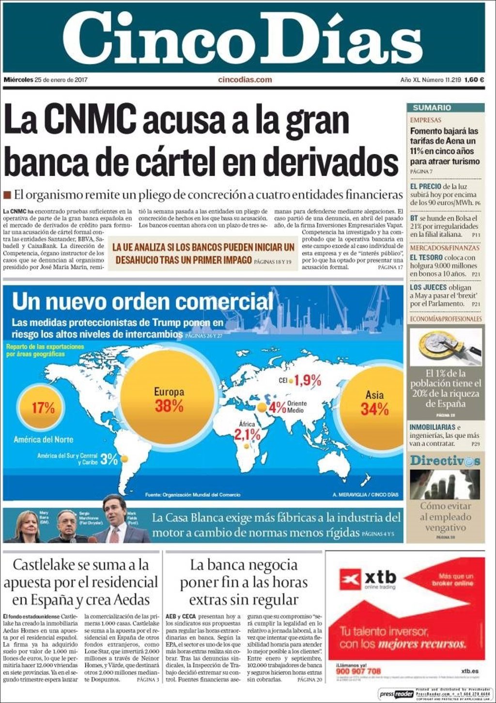 Las portadas de los periódicos económicos de hoy