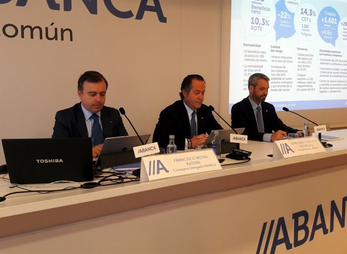 Presentación de resultados de Abanca