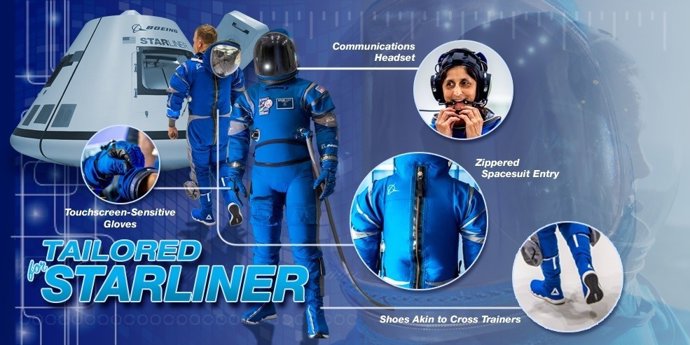 Nuevo traje espacial 