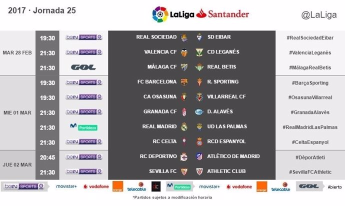 Horarios de la jornada 25