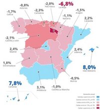 El precio de la vivienda bajó un 2,3% en Cantabria en 2016, según Fotocasa