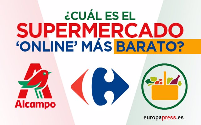 Compra 'online' en supermercados 