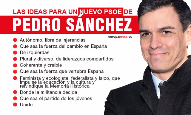 Pedro Sánchez en el mitin de cierre del PSOE