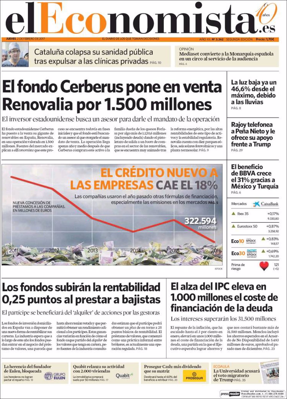 Las Portadas De Los Periódicos Económicos De Hoy, Jueves 2 De Febrero