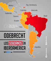 Caso Odebrecht: El esquema de uno de los mayores escándalos de corrupción de Iberoamérica