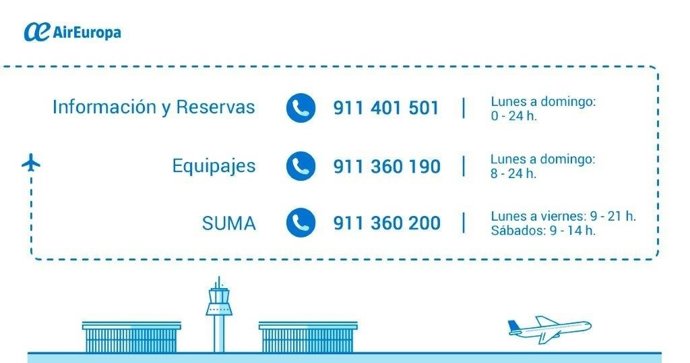 Nuevos teléfonos de atención al cliente de Air Europa