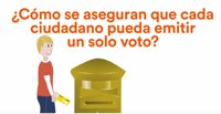 Cs critica que el proceso participativo de Ahora Madrid no cumple con garantías de confidencialidad y recuento electoral