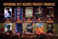 De Piratas del Caribe a Transformers: Todos los tráiler de la Super Bowl