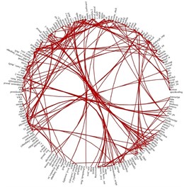 Un proyecto investigará sobre el origen de la innovación tecnológica