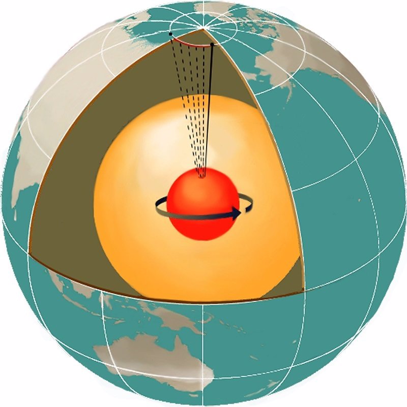 Nueva teoría explica por qué el núcleo interior terrestre