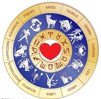 San Valentín, dime de qué signo del zodiaco eres y te diré cómo amas