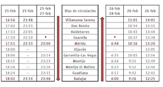 Horarios trenes