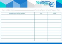 Los posibles candidatos a presidir el PP de Madrid ya tienen a su disposición la hoja de recogida de avales