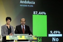 Naranjo y Zarrías presentando los resultados del referéndum del Estatuto