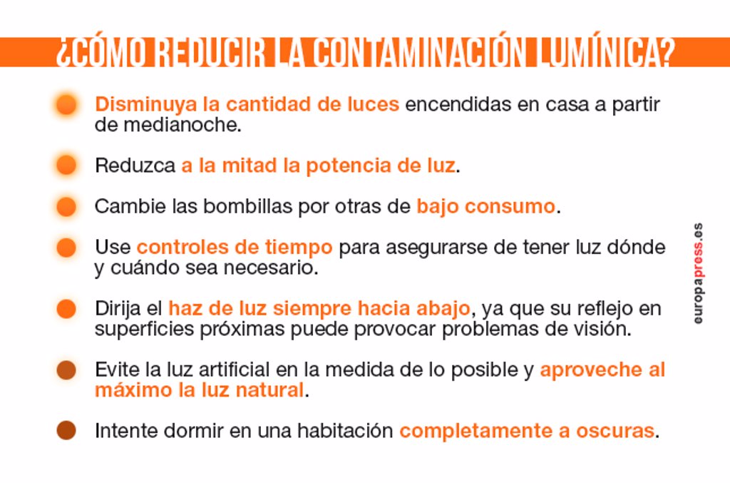 Contaminacion Luminica Que Riesgos Tiene Y Como Se Puede Evitar