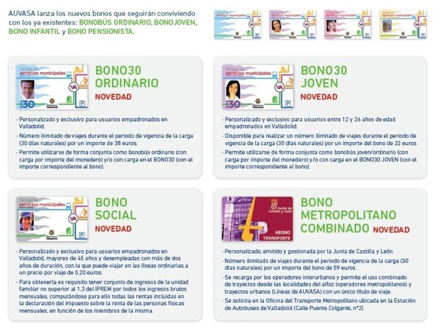 Cartel informativo sobre los nuevos bonos de Auvasa
