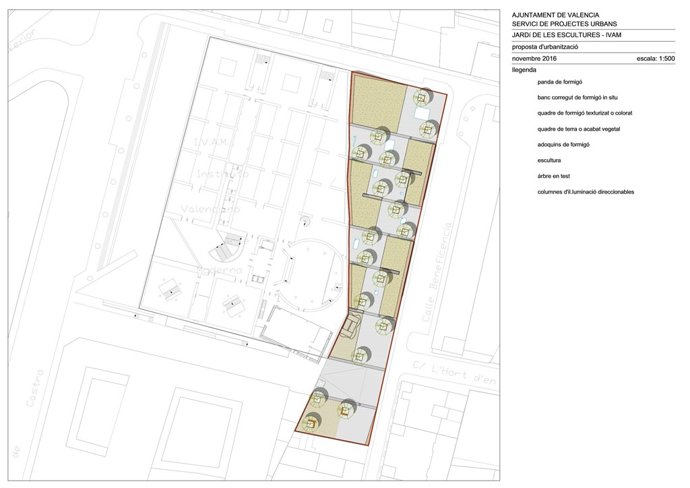 Imagen figurada del futuro paseo