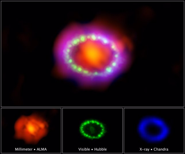 Supernova 1987A