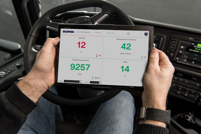 Movilidad conectada de Scania