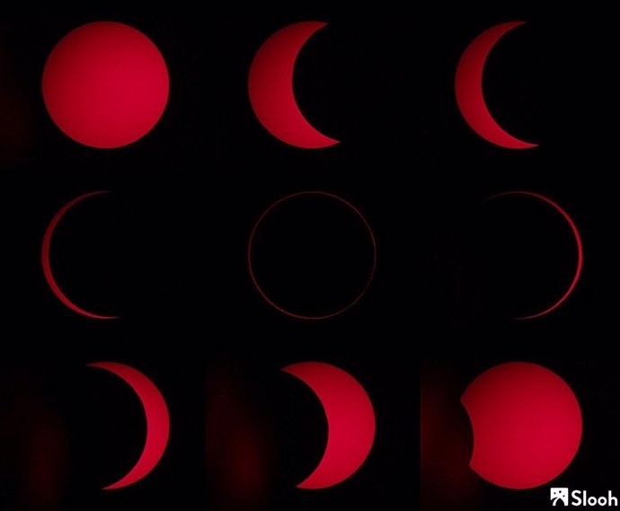 Fases del eclipse anular del 27 de febrero de 2017