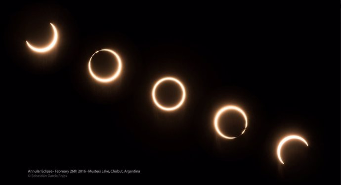 ECLIPSE ANULAR