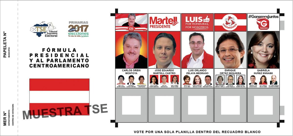 Tres partidos políticos de Honduras celebrarán sus elecciones primarias en marzo