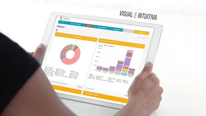 Costa del sol business intelligence herramienta digital málaga turismo viajeros