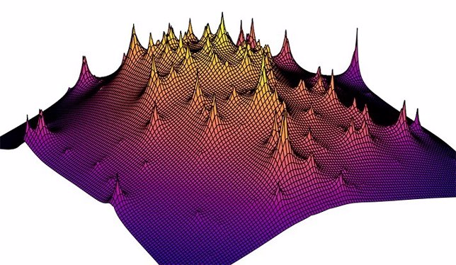 Visualización 3D de la reconstrucción de grumos de materia oscura