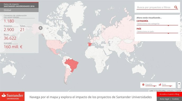 Nueva herramienta digital Santander Impact