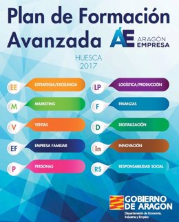 Plan de Formación Avanzada en Huesca.