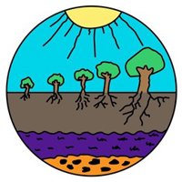 La Unidad de Salud Mental Infanto-Juvenil del Hospital de Jaén crea un perfil en internet para ayudar a sus pacientes