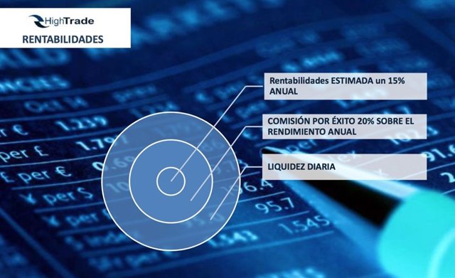 Hightradefinance.Com