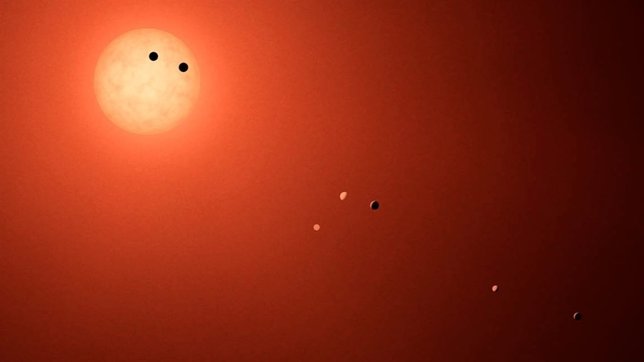 Sistema TRAPPIST 1