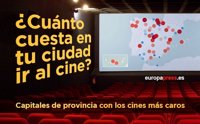¿Cuánto cuesta ir al cine en tu ciudad?