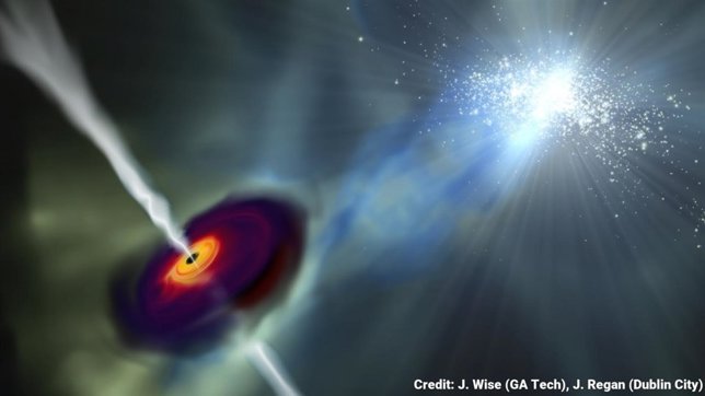 La radiación de las galaxias cercanas ayudó a alimentar los primeros agujeros ne