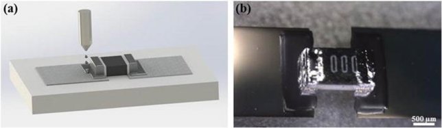 Ilustración del nuevo método de unión de chips