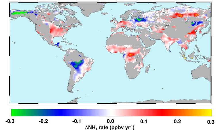 Cambio Climático