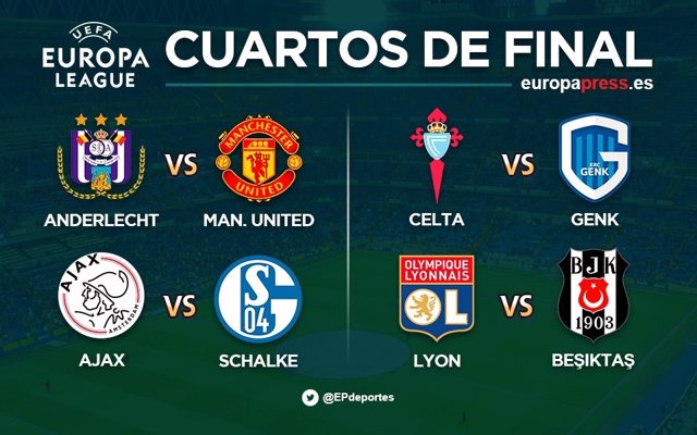 Sorteo cuartos Europa League Celta