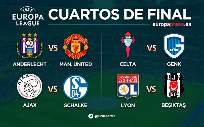 Sorteig quarts Europa League Celta