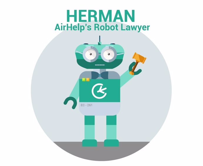 Robot Herman de AirHelp