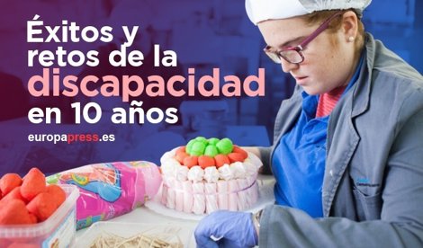 Igualdad