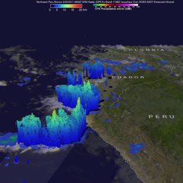 Localizaciones de tormentas durante El Niño Costero